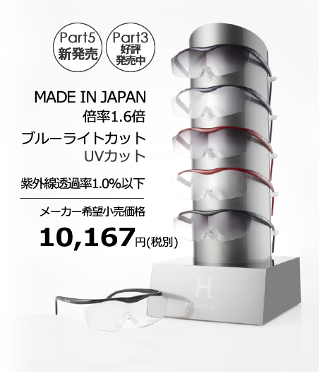 倍率1.6倍 / ブルーライトカット / UVカット / 紫外線透過率1.0%以下 / メーカー小売価格 10,167円(税別)