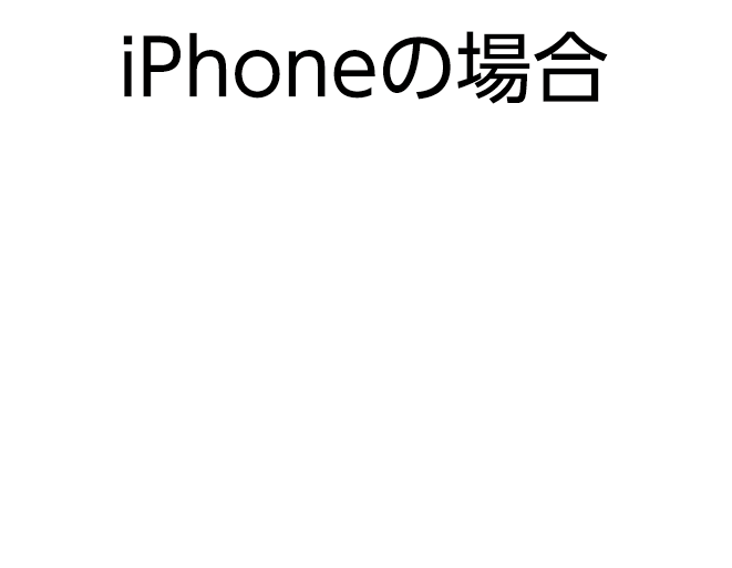 iPhoneの場合 LINEを開いたら①友だち→②＋ボタン、または①その他→②友だち追加をタップして、友だち追加の画面を開きます。