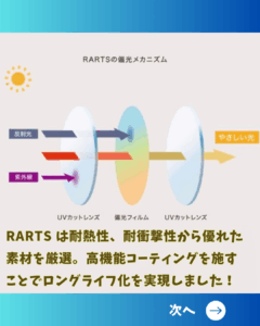 RARTS③