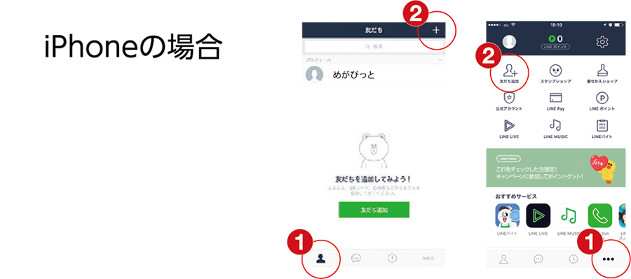 iPhoneの場合 LINEを開いたら①友だち→②＋ボタン、または①その他→②友だち追加をタップして、友だち追加の画面を開きます。
