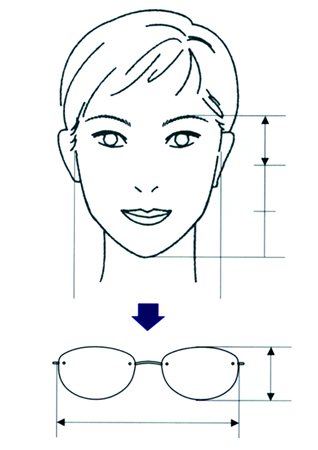 調整・フィッティング