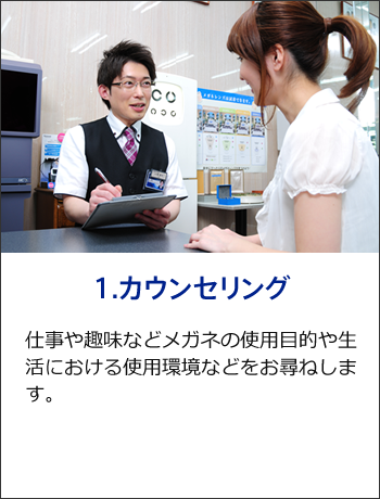 1.カウンセリング　仕事や趣味などメガネの使用目的や生活における使用環境などをお尋ねします