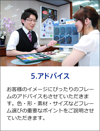 5.アドバイス　お客様のイメージにぴったりのフレームのアドバイスもさせていただきます。色・形・素材・サイズなどフレーム選びの重要なポイントをご説明させていただきます。