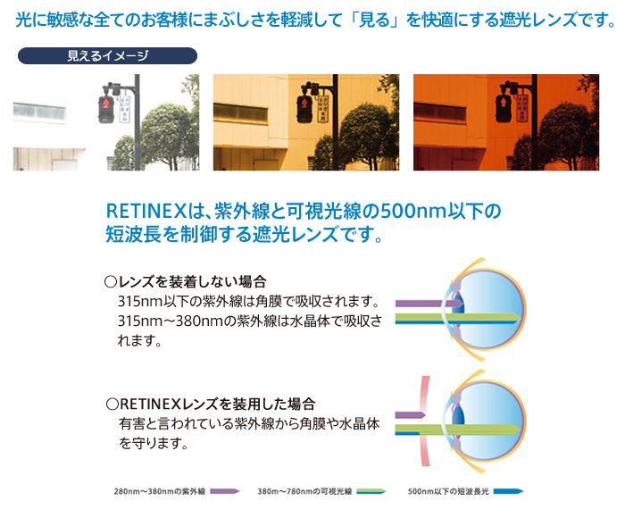 レチネックス　光に敏感なすべてのお客様にまぶしさを軽減して「見る」を快適にする遮光レンズです。