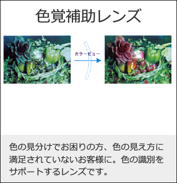 色覚補助レンズ