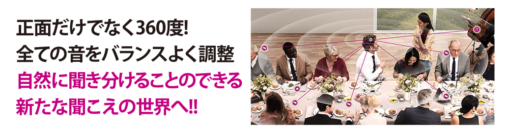 オーティコン補聴器最新機種「Opn(オープン)」は正面だけでなく360度！全ての音をバランスよく調整　自然に聞き分けることのできる新たな聴こえの世界へ！